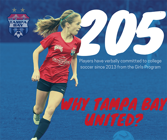 Tampa Bay United - Programs